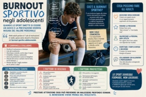 Pressione e burnout sportivo