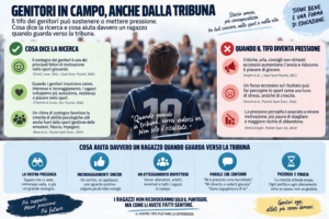 Genitori in tribuna